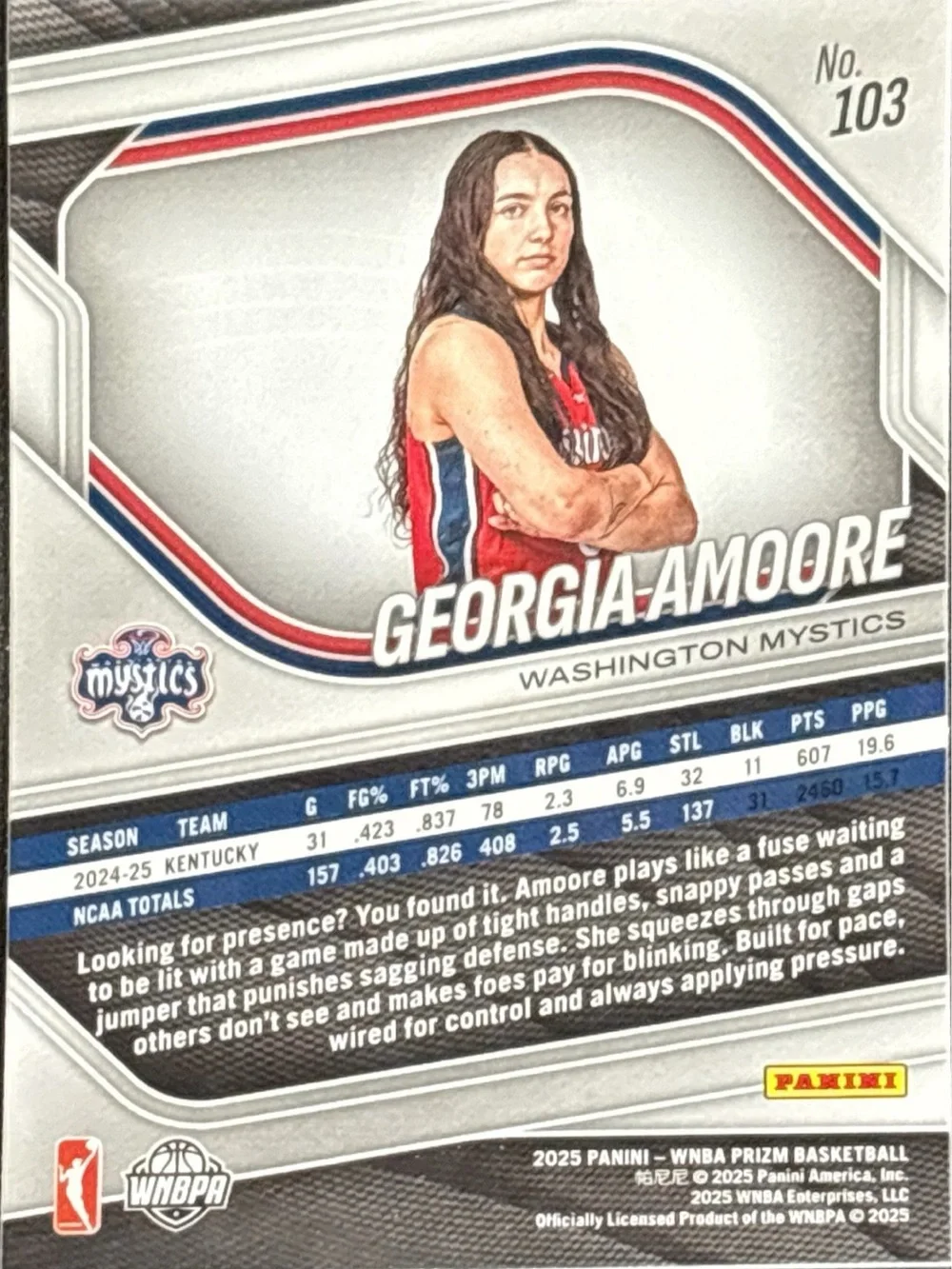 Panini Prizm Washington Mystics Georgia Amoore Basketball Rookie Card